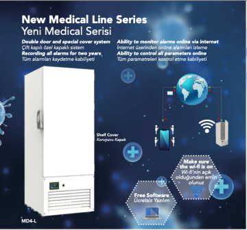 Frenox MD3-L Medikal Buzdolabı, 3 Raflı, 355 Litre Kapasiteli, -25/-20 Derece