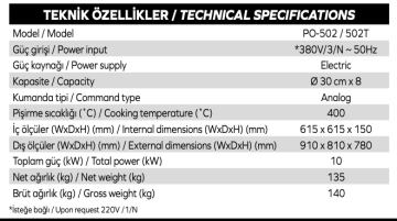 Maksan PO502T Çift Katlı, 8x30 cm Pizza Kapasiteli Elektrikli Termometre Göstergeli